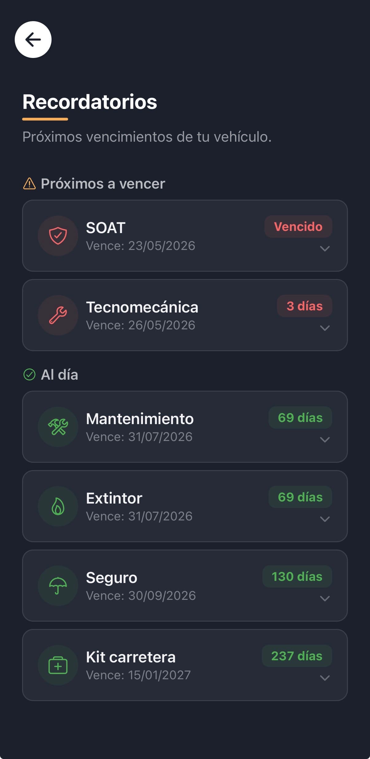 Recordatorios de vencimientos del vehículo